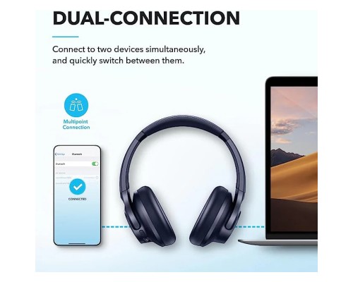 Навушники Anker SoundCore Q20i Blue (A3004G31)