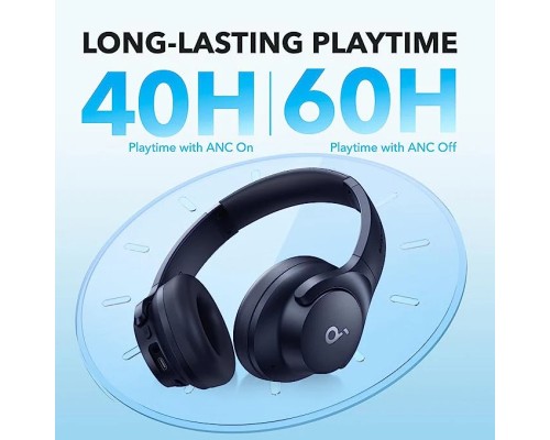Навушники Anker SoundCore Q20i Blue (A3004G31)