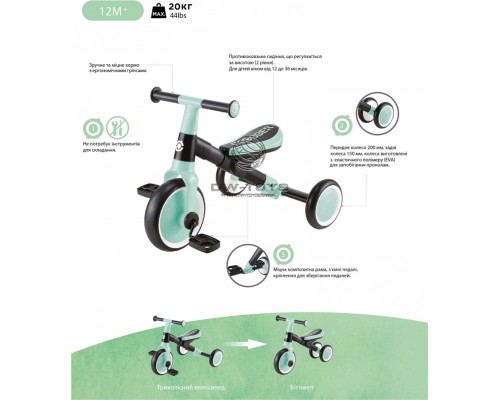 Дитячий велосипед Globber Learning Trike 2 в 1, фуксія (735-110)