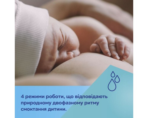 Молоковідсмоктувач Canpol babies портативний електричний PowerPump (20/107)