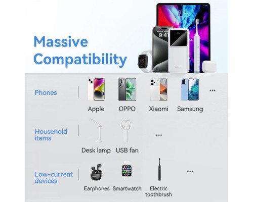 Батарея універсальна Vention 30000mAh 22.5W 3A, PD, QC/3.0, LED Display, White (FHMW0)