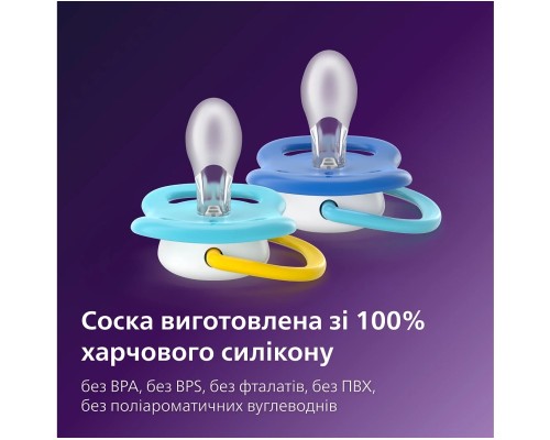 Пустушка Philips AVENT Ultra Air 6-18 місяців 2 шт синьо-жовта (SCF080/26)