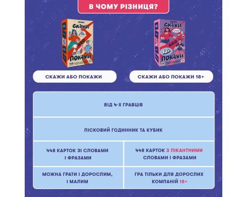 Настільна гра 18+ Orner Скажи або покажи 18+ (укр.) (orner-3069)