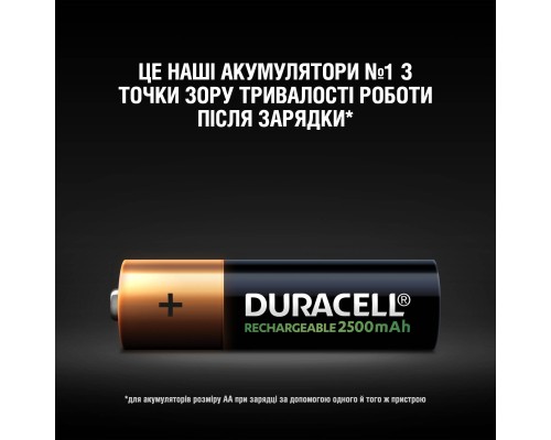 Акумулятор Duracell AA HR6 2500mAh * 4 (5000394057203 / 5007308) 