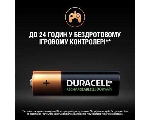 Акумулятор Duracell AA HR6 2500mAh * 4 (5000394057203 / 5007308) 