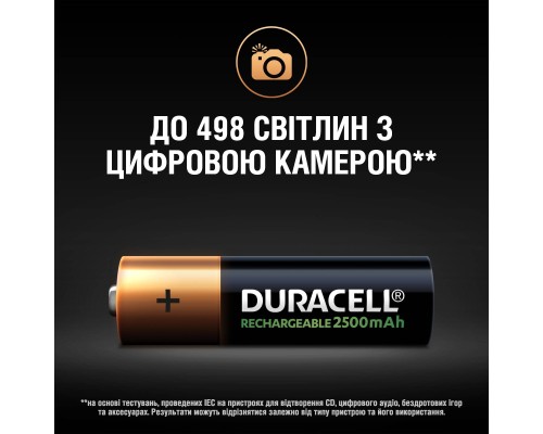 Акумулятор Duracell AA HR6 2500mAh * 4 (5000394057203 / 5007308) 