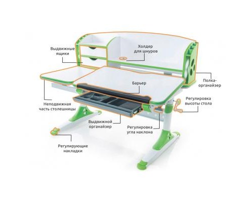 Парта Evo-kids Aivengo L Green (Evo-720 WZ)