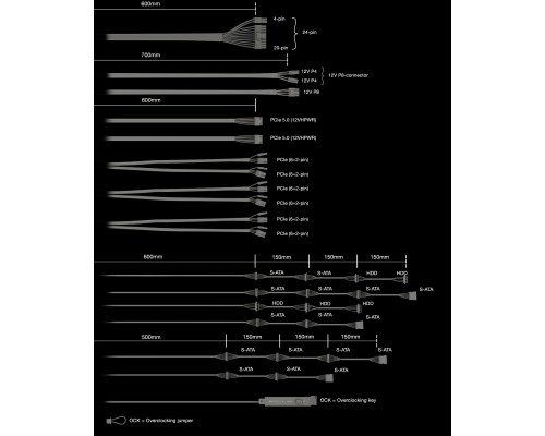 Блок живлення Be quiet! DARK POWER PRO 13 1600W (BN332)