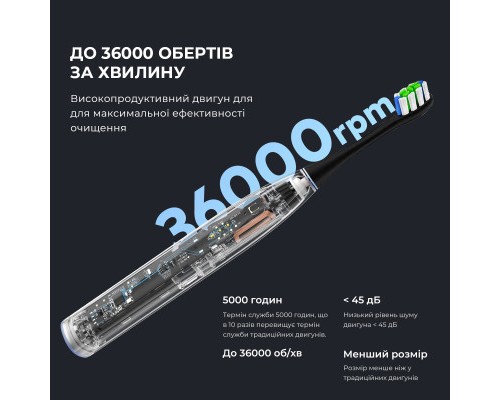 Електрична зубна щітка Oclean 6970810551501