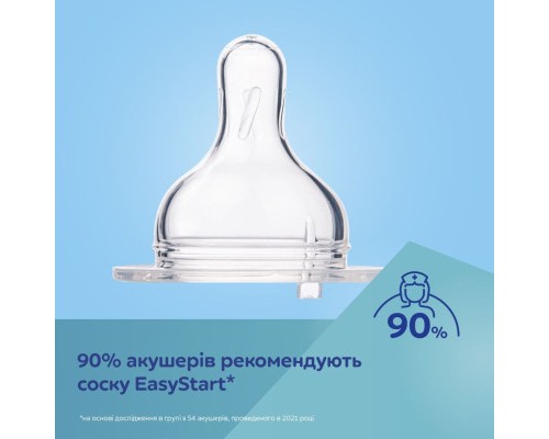 Пляшечка для годування Canpol babies Easystart Sleepy Koala 120 мл блакитна (35/236_blu)