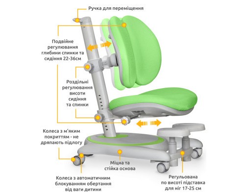 Дитяче крісло Mealux Ortoback Duo Base Green (Y-510 KZ Base)