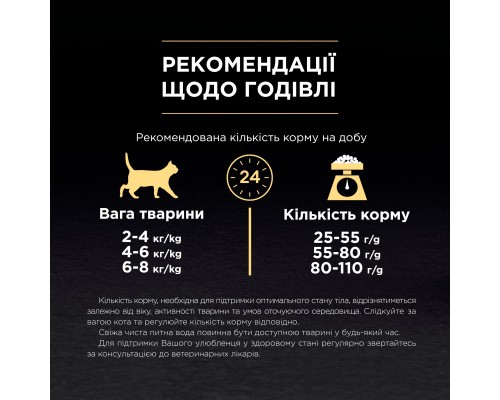 Сухий корм для кішок Purina Pro Plan Sterilised Adult 1+ Renal Plus Для дорослих стерилізованих З індичкою 1.5 кг (7613033566592) Сухий корм для кішок Purina Pro Plan Sterilised Adult 1+ Renal Plus Для дорослих стерилізованих З індичкою 1.5 кг (7613033566592)