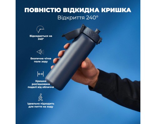 Пляшка для води ION8 OneTouch Vacuum Insulated 500 мл Navy (I8TS500NAVY)