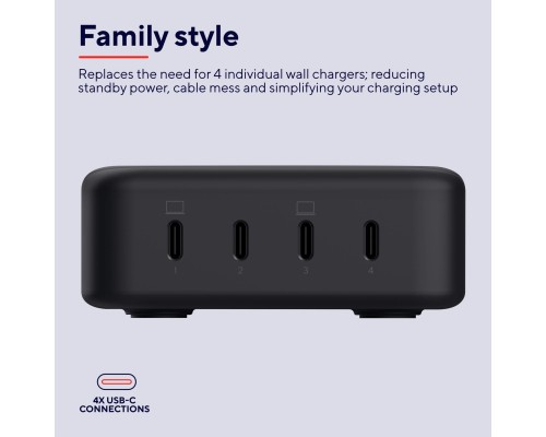 Зарядний пристрій Trust Maxo 4xUSB-C PD240W GaN Black (25413_TRUST)