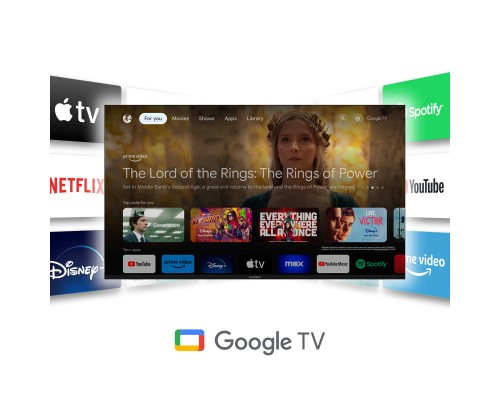 Телевізор THOMSON 65QG7C04