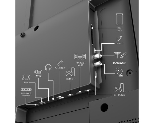 Телевізор THOMSON 65QG7C04