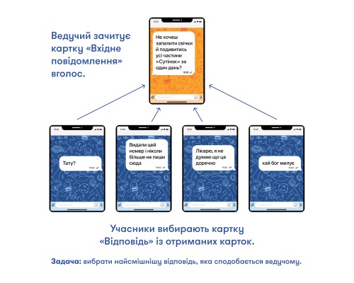 Настільна гра 18+ Orner У вас 1 нове повідомлення (укр.) (orner-2305)