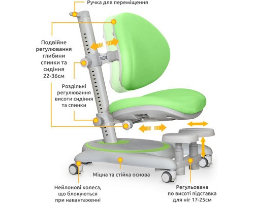 Дитяче крісло Mealux Ortoback Base Green (Y-508 KZ Base)