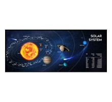 Килимок для мишки Gembird MP-SOLARSYSTEM-XL-01 Black (MP-SOLARSYSTEM-XL-01)