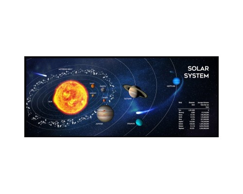 Килимок для мишки Gembird MP-SOLARSYSTEM-XL-01 Black (MP-SOLARSYSTEM-XL-01)