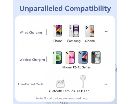 Батарея універсальна Vention Magnetic Wireless 10000mAh 22.5W 3A, PD, QC/3.0, USB-C, Lightning, LED Display, Black (FHTB0)