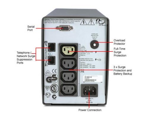 Пристрій безперебійного живлення Smart-UPS SC 620VA APC (SC620I)
