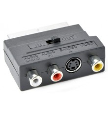 Адаптер SCART/RCA/S-VIDEO Cablexpert (CCV-4415)