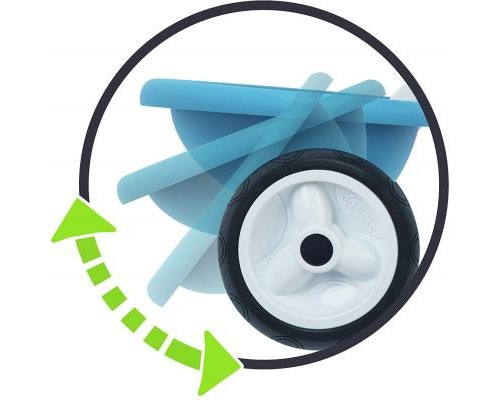 Дитячий велосипед Smoby Be Move Комфорт 3 в 1 блакитний (740414)