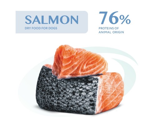 Сухий корм для собак Optimeal гіпоалергенний для середніх і великих порід - лосось 1.5 кг (4820215365925)