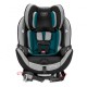 Автокрісло Evenflo EveryStage DLX Reef (032884197590)