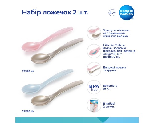 Набір дитячого посуду Canpol babies ложечок 2 шт рожевий (59/582_pin)