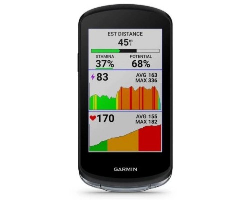 Персональний навігатор Garmin Edge 1040 Bundle GPS (010-02503-11)