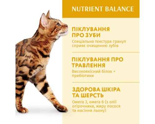 Сухий корм для кішок Optimeal курка 1.5 кг (4820215369671)