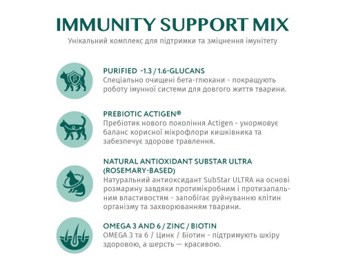 Сухий корм для кішок Optimeal курка 1.5 кг (4820215369671)