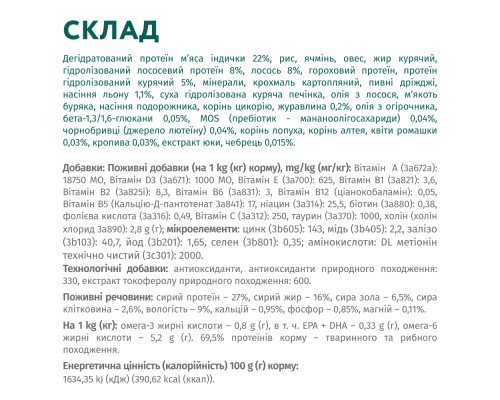 Сухий корм для собак Optimeal для мініатюрних порід з високим вмістом лосося 700 г (4820269140011)