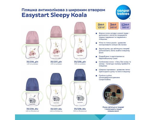 Пляшечка для годування Canpol babies Easystart Sleepy Koala 240 мл блакитна (35/237_blu)