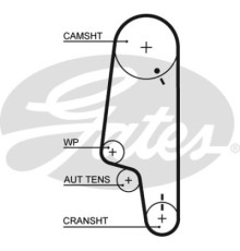 Ремінь ГРМ Gates 5427XS