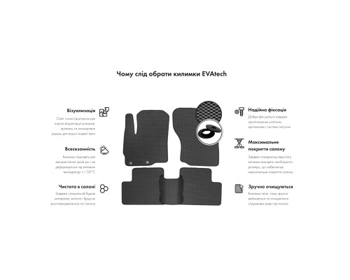 Килимок в салон EVAtech SsangYong Korando 2010-2012 3 покоління S (SY42023Z3CP6RBB)