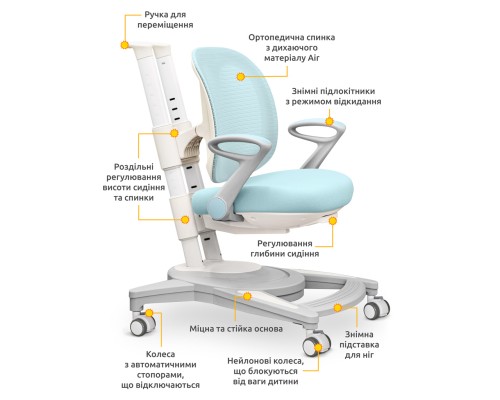 Дитяче крісло Mealux Sigma Air KBL (Y-118 KBL)