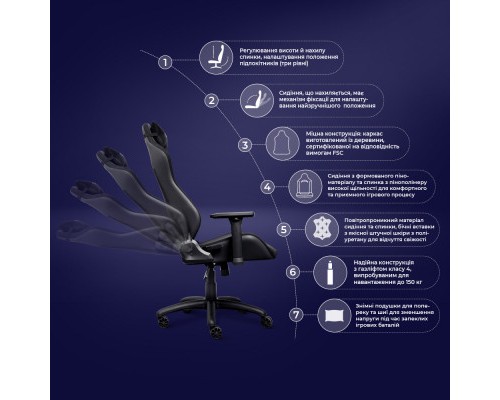 Крісло ігрове Trust GXT714 Ruya Eco Black (24908)