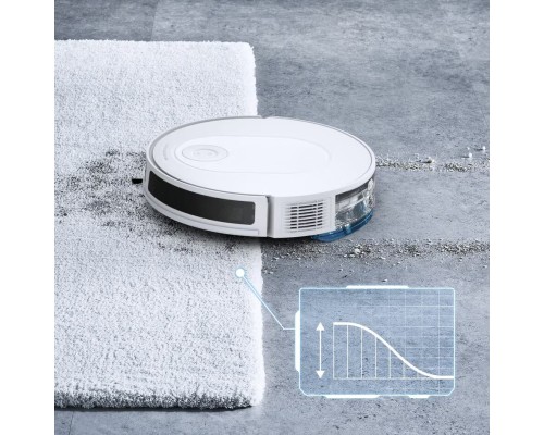 Пилосос Rowenta RR8497WH