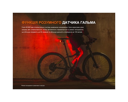Задня велофара Fenix BC06R