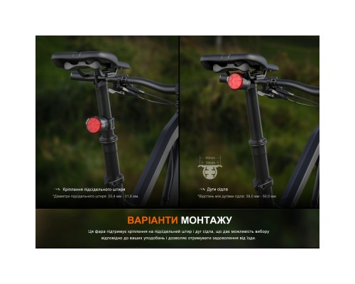 Задня велофара Fenix BC06R