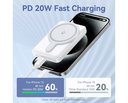 Батарея універсальна Vention Magnetic Wireless 5000mAh 20W 3A, PD USB-C, Light Indicator, White (FHSW0)