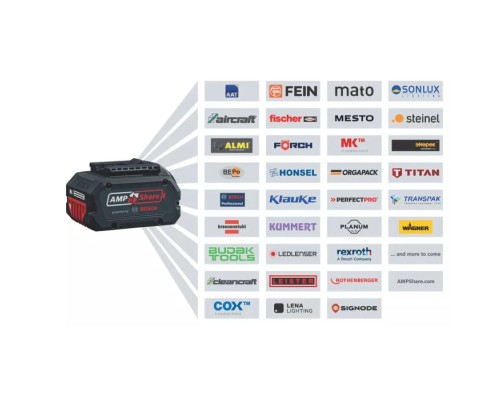 Шуруповерт Bosch Professional GSB 18V-65 18В 3165Нм 0-2100обхв кейс 1.12кг (0.601.9N3.301)