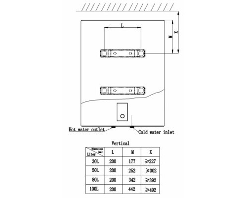 Бойлер Willer EV50DR Grand
