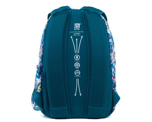 Рюкзак шкільний Kite Education teens 949M tokidoki (TK22-949M)