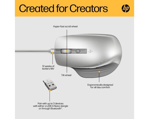 Мишка HP Creator 930 Wireless Silver (1D0K9AA)