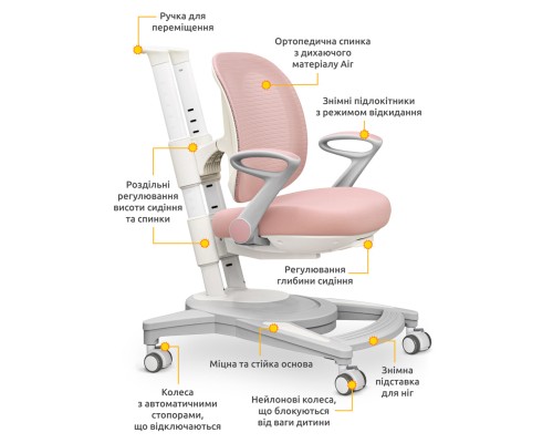 Дитяче крісло Mealux Sigma Air KP (Y-118 KP)