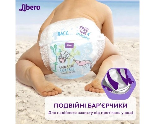 Підгузки Libero Swimpants Small 7-12 кг 12 шт (7322541981659)